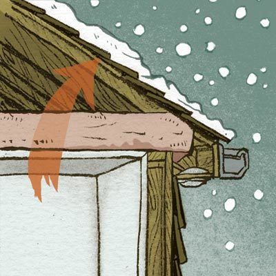 What to do About Ice Dams